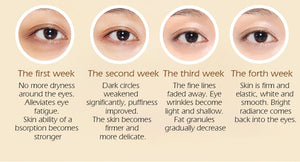 Anti-Aging Wrinkles Eye Cream