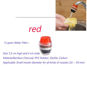 Adjustable 360 Degree Rotation Tap Head