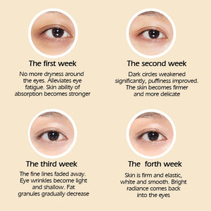 Anti-Aging Wrinkles Eye Cream